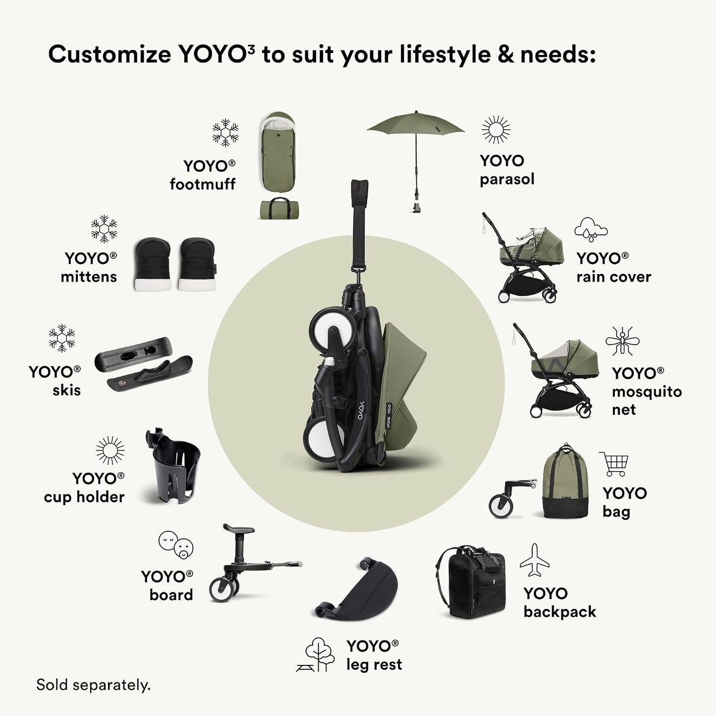 Stokke YOYO Newborn Shell - Black