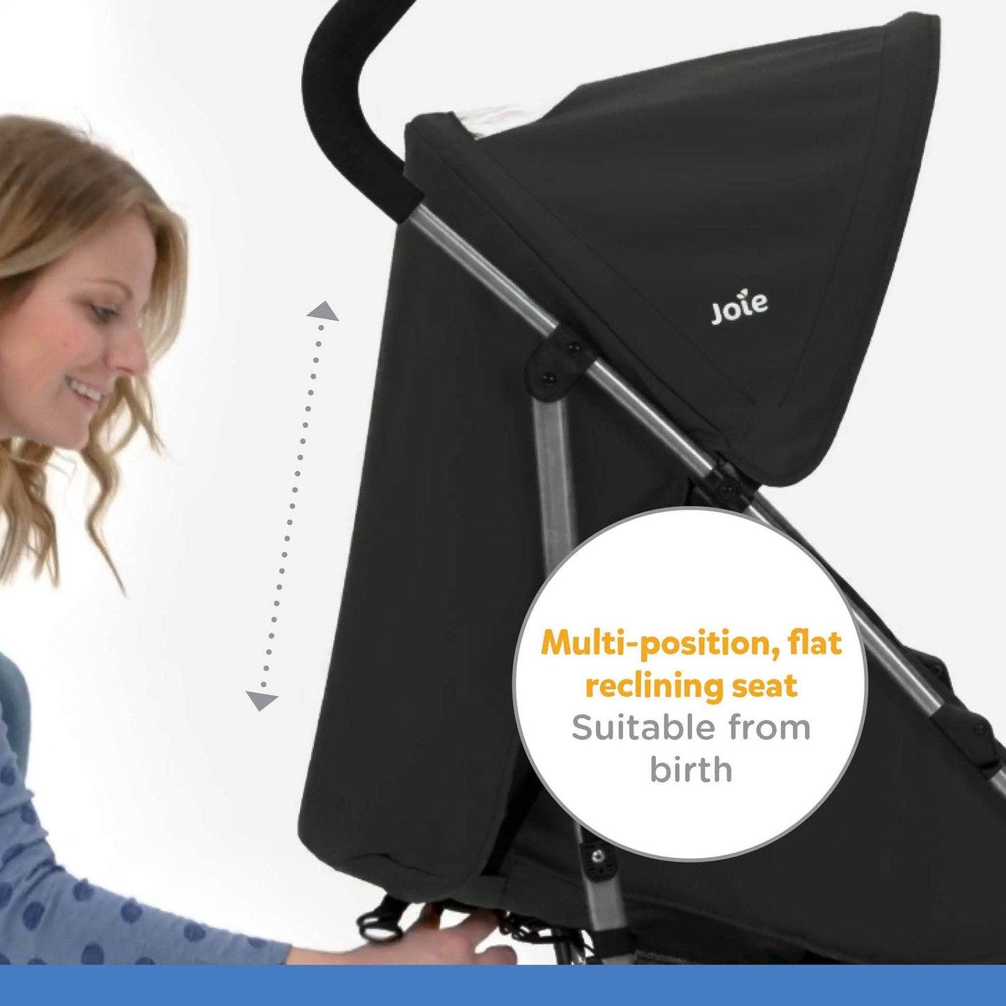 Joie Rapid Stroller-Birth to 36months (Skewed Lines Caviar) || Distress Box - Distressed