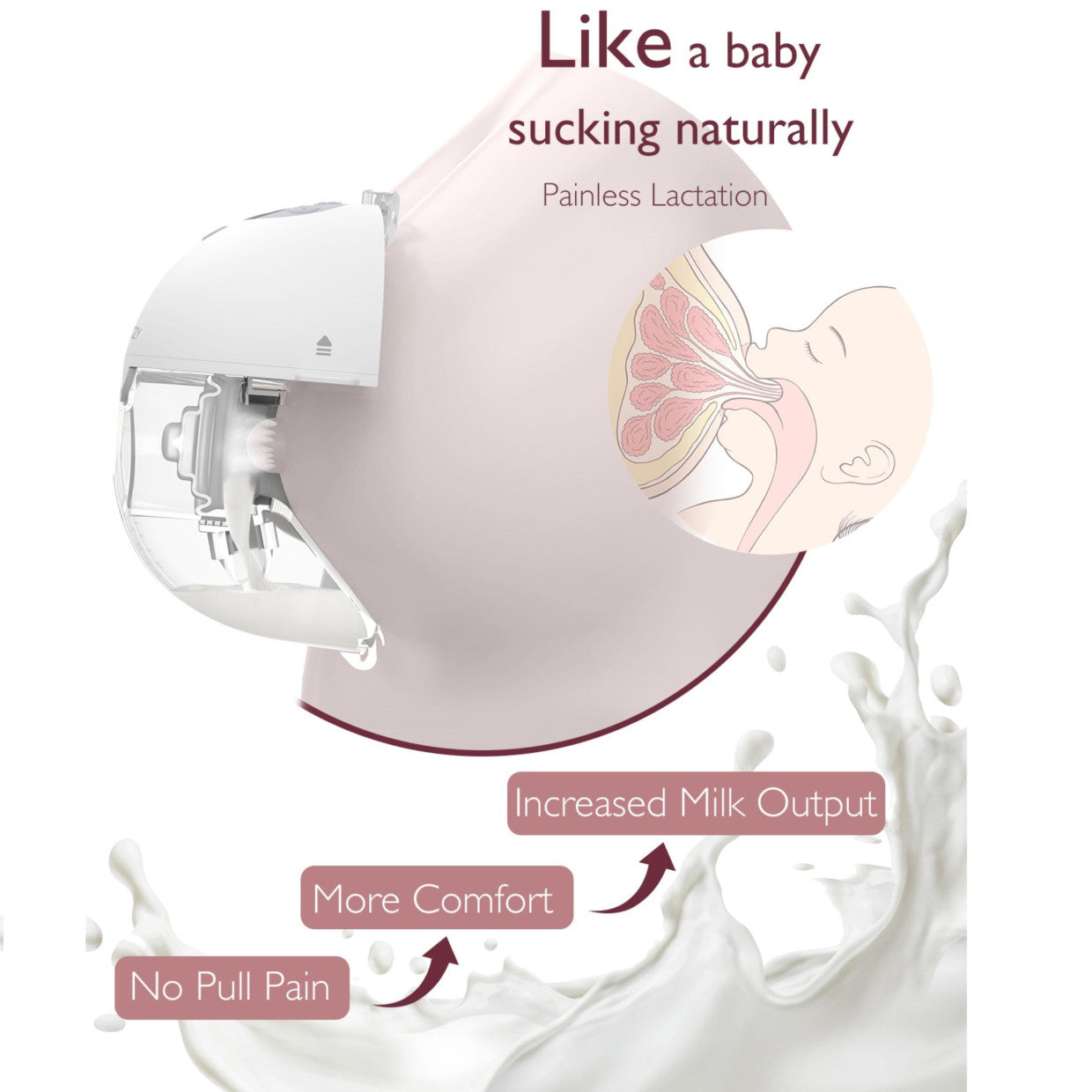 Momcozy Breast Pump M5 Single Grey