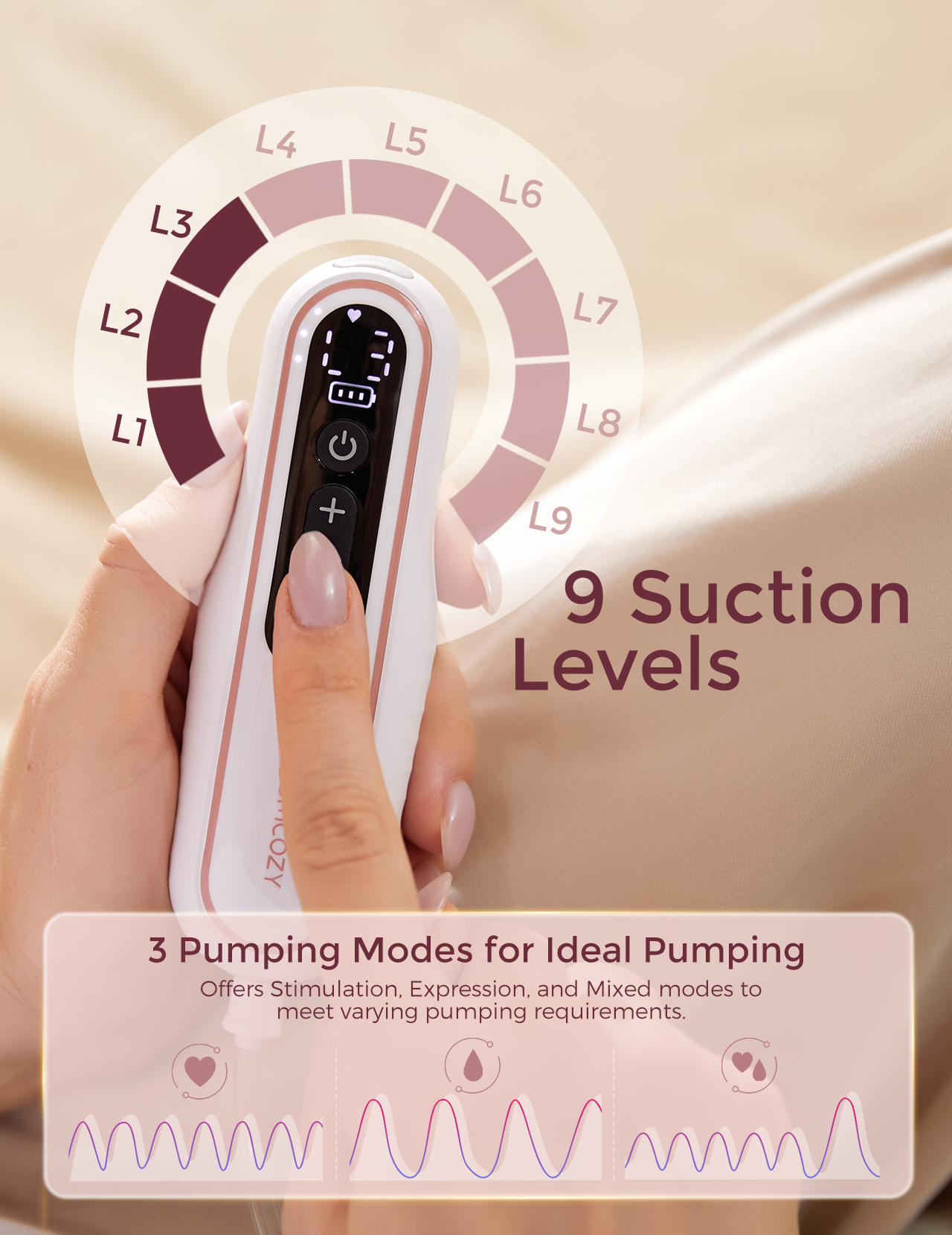 Momcozy Breast Pump V2 pro
