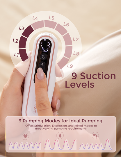 Momcozy Breast Pump V2 pro