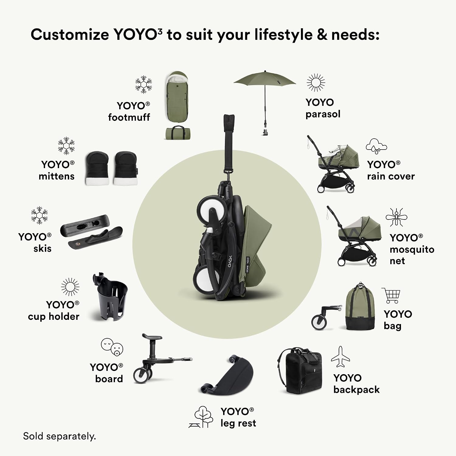 Stokke YOYO Newborn Shell - Black