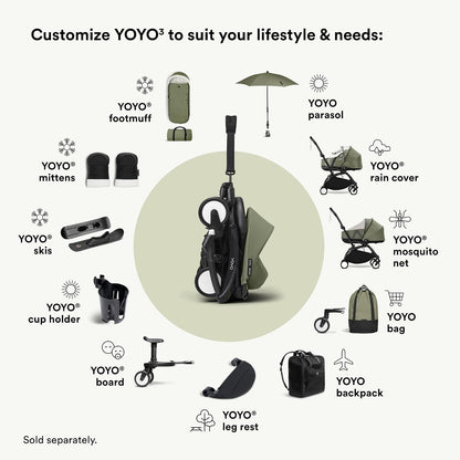 Stokke YOYO Newborn Shell - Black
