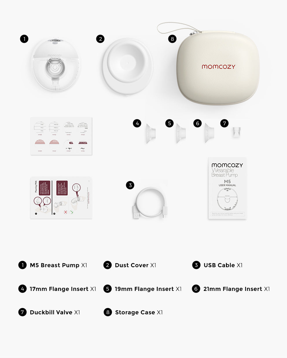 Momcozy Breast Pump M5 Double