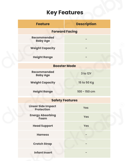 Cybex Solution G2 Plus Car Seat - Almond Beige