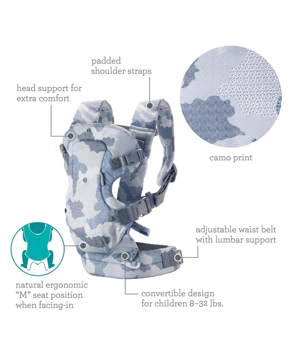 Infantino Flip 4-in-1 Convertible Carrier with Adjustable Ergonomic seat, Head Support, Shoulder Straps, and Waist Belt, 4 Ways to Carry, Can Carry (3.6-14.5 Kgs), Camo
