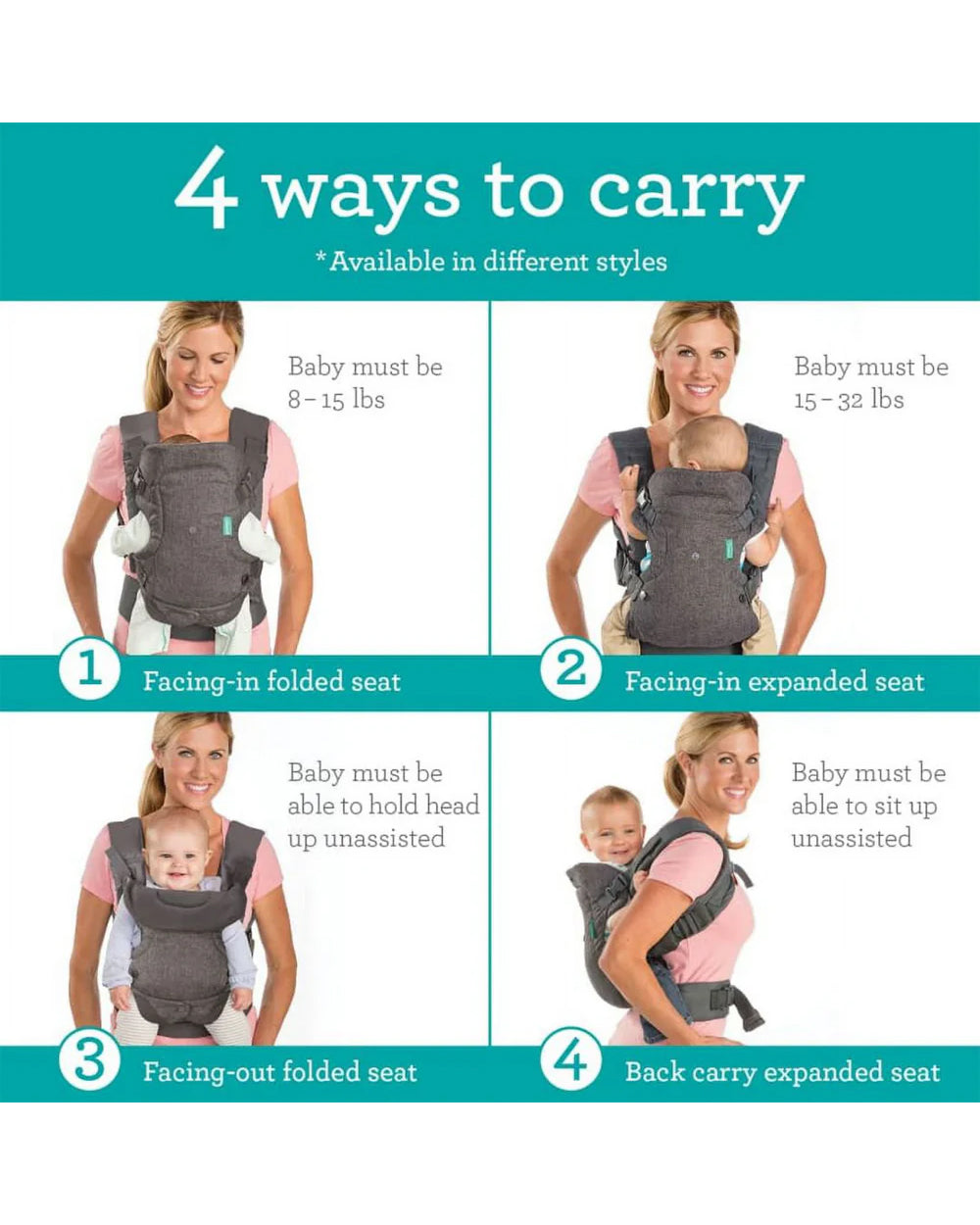 Infantino Flip 4-in-1 Convertible Carrier with Adjustable Ergonomic seat, Head Support, Shoulder Straps, and Waist Belt, 4 Ways to Carry, Can Carry (3.6-14.5 Kgs), Camo