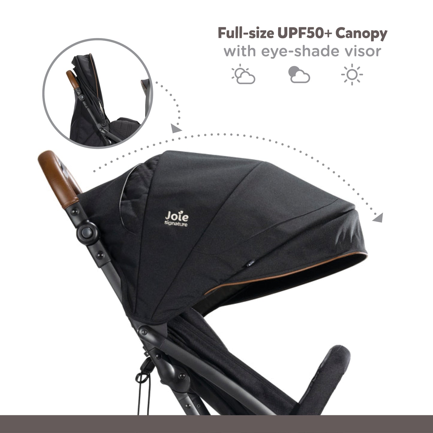 Joie Tourist Signature Stroller-Birth to 36 Months(Eclipse) || Distress Box - Distressed