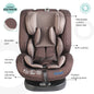 Moon Rover Baby Seat Birth to 12 Years Open Box