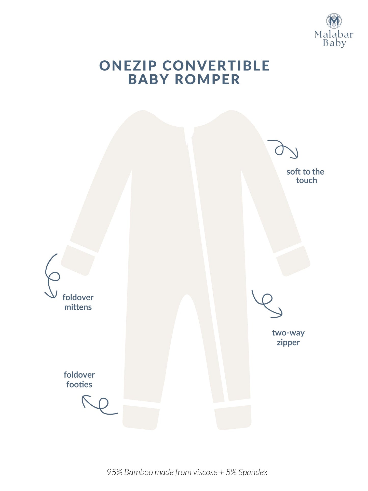 Malabar Baby Babygrow Romper - Lotus Bud
