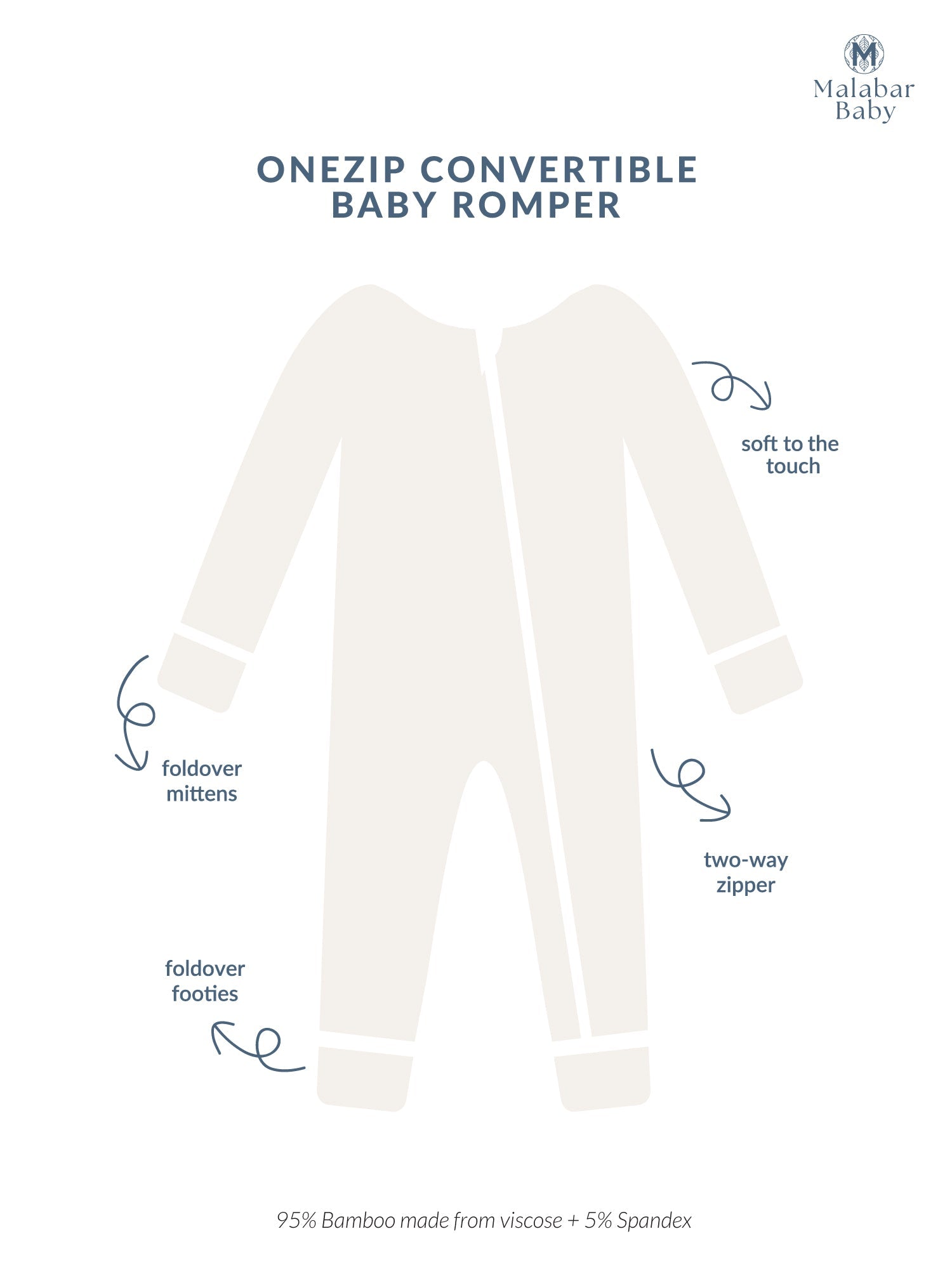 Malabar Baby Babygrow Romper - Lotus Bud
