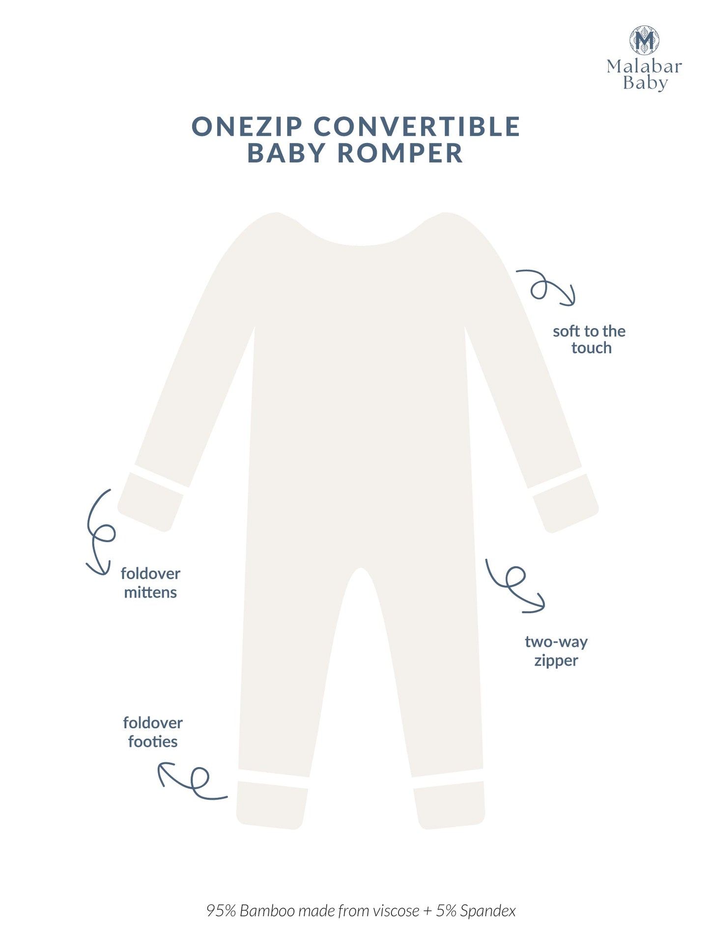 Malabar Baby Babygrow Romper - Under The Sea