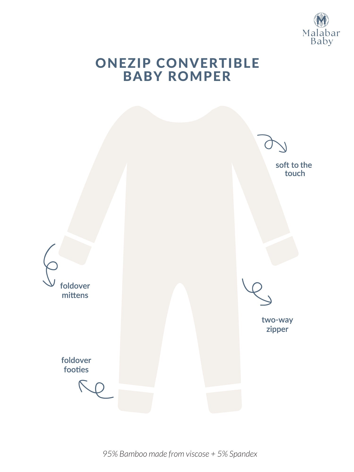 Malabar Baby Babygrow Romper - Under The Sea