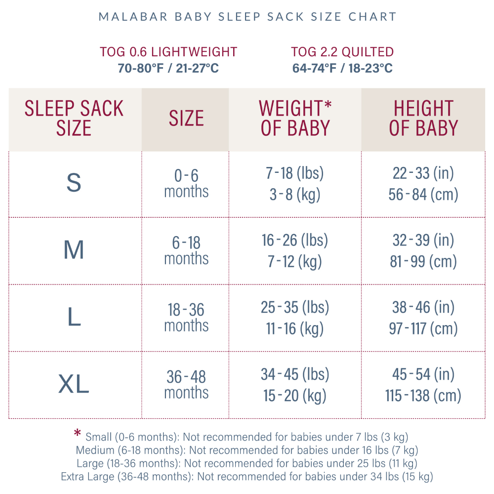 Malabar Baby Greenwich Baby Quilt