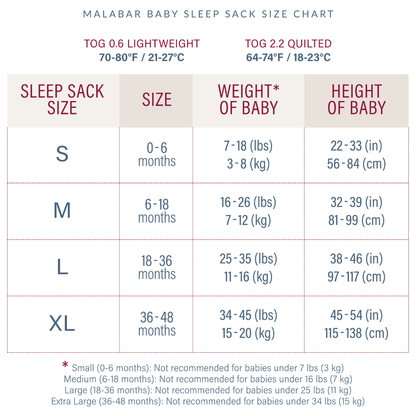 Malabar Baby Greenwich Baby Quilt