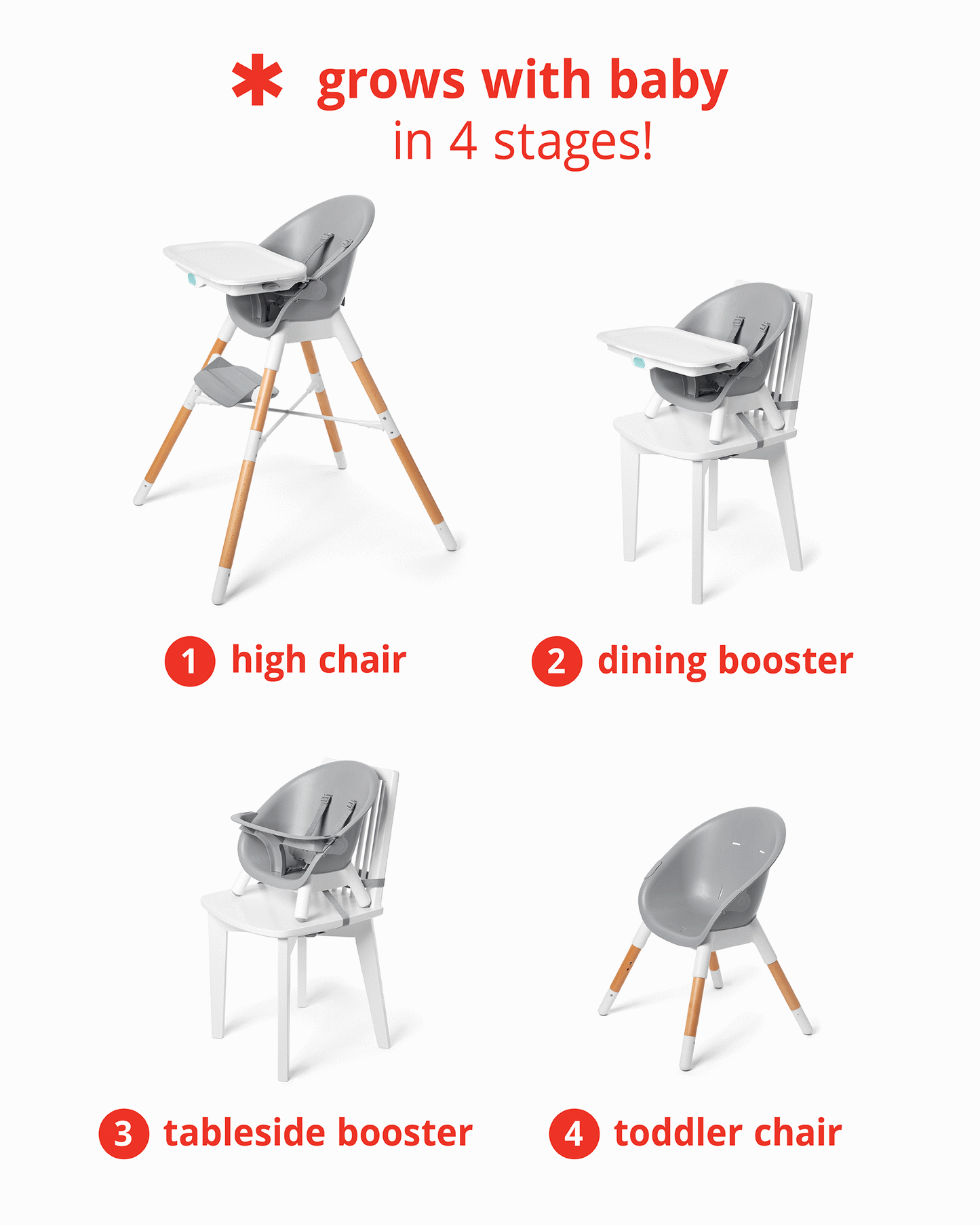 Skip Hop EON 4-in-1 High Chair 6months to 36months