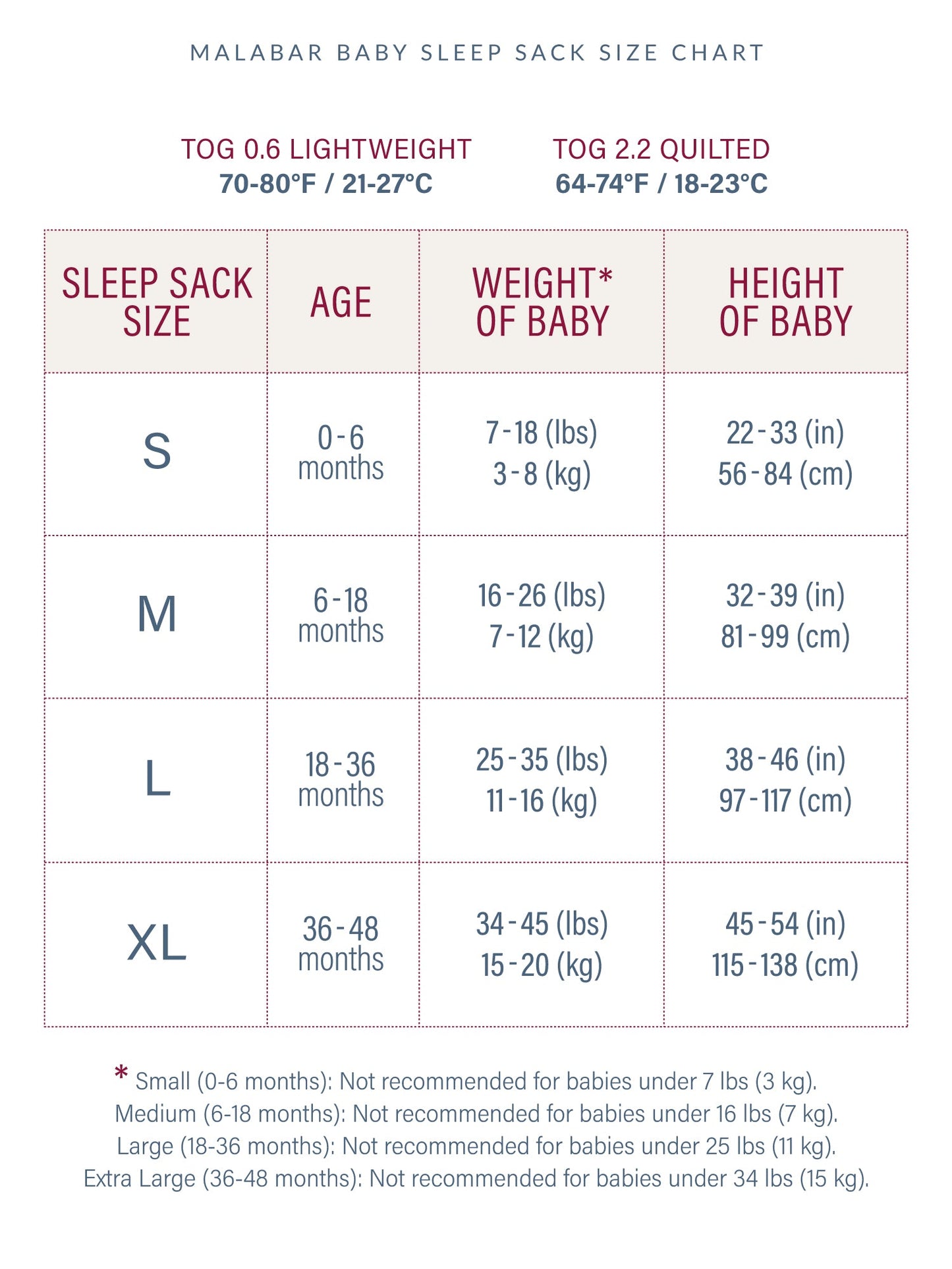 Malabar Baby TOG 0.6 (Lightweight) - Pink City Wearable Baby Sleep Sack