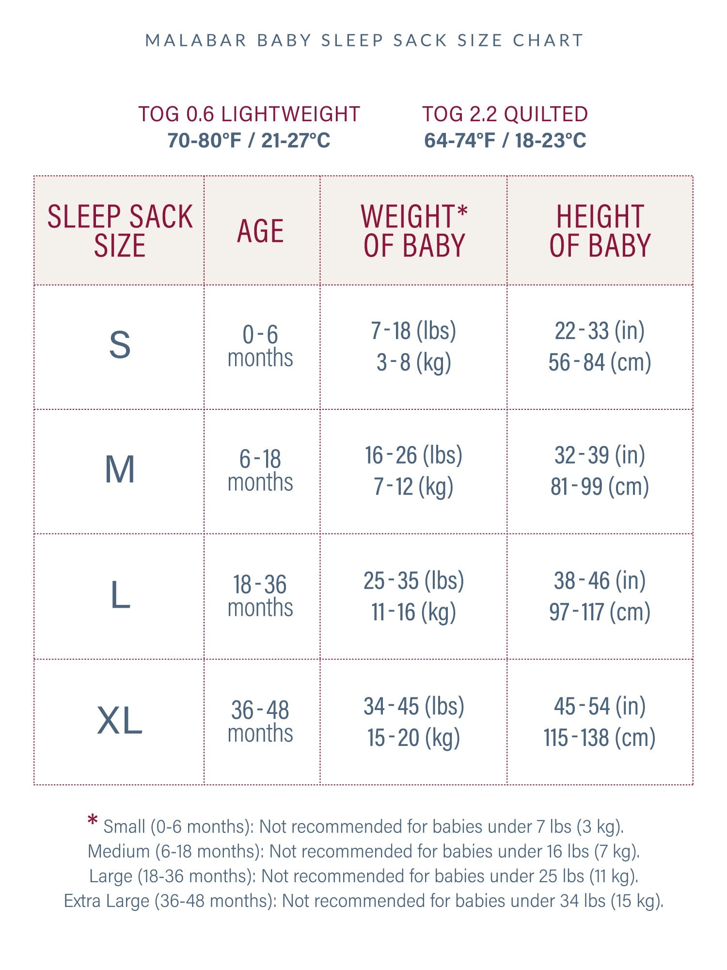 Malabar Baby TOG 0.6 (Lightweight) - Pink City Wearable Baby Sleep Sack