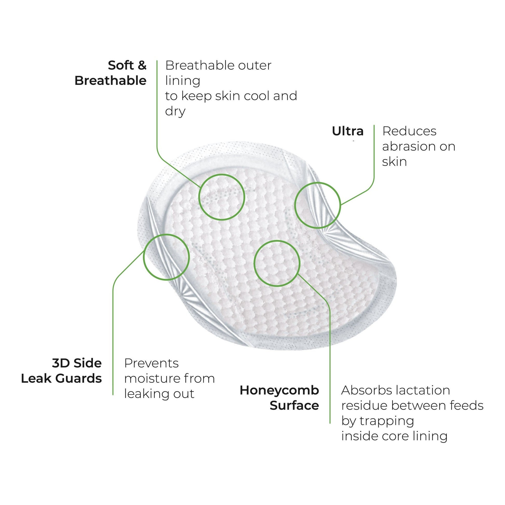 Moon Disposable Breast Pads Maternity Accessories White Adult - Open Box