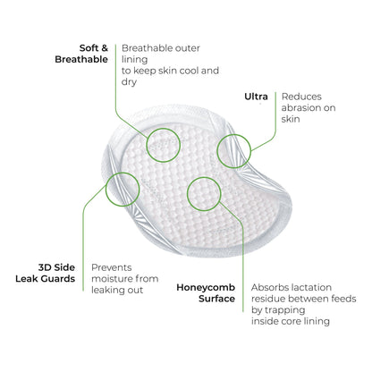 Moon Disposable Breast Pads Maternity Accessories White Adult - Open Box